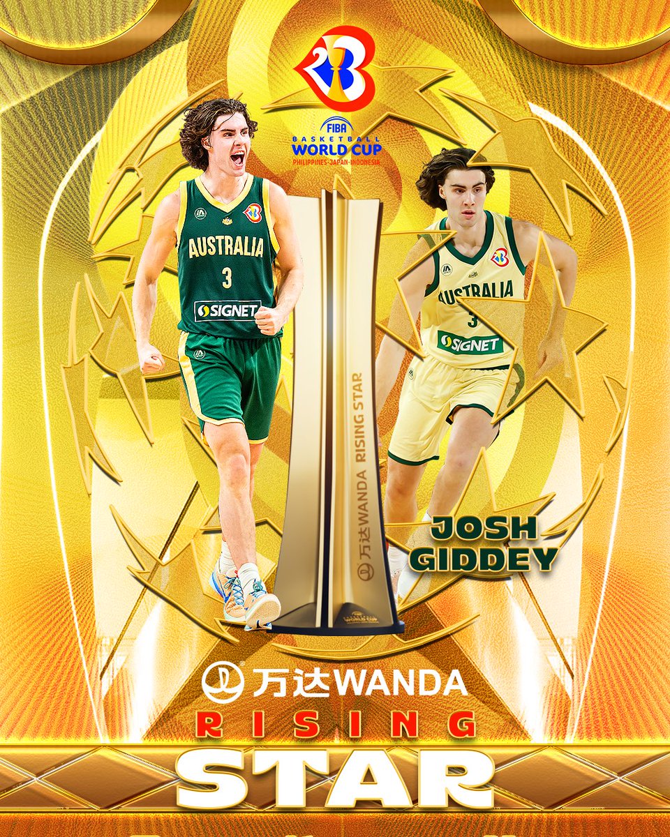 FIBAWC's tweet image. Shone bright in his first World Cup ✨

🇦🇺 Josh Giddey is Wanda Rising Star of FIBA World Cup 2023!

#FIBAWC