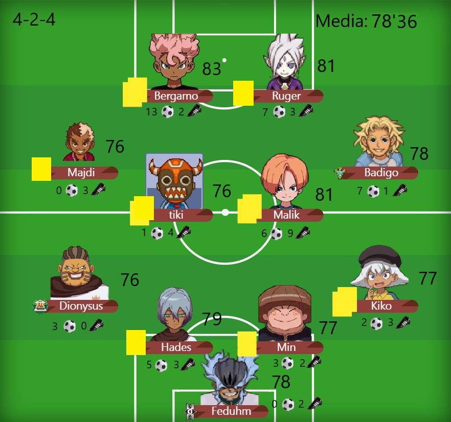 Fire_Doragons_'s tweet photo. Partido contra @ElDorado02FC jugamos fuera de casa contra un rival que conocemos poco, por primera vez estamos dentro de los playoffs. Queda poco para completar el objetivo. https://t.co/VCqYUwQzlX