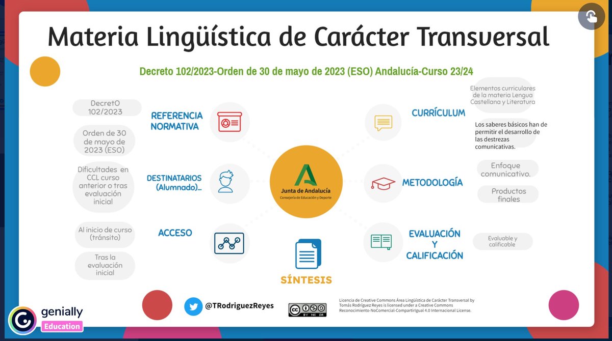 𝕋𝕠𝕞á𝕤 ℝ𝕠𝕕𝕣í𝕘𝕦𝕖𝕫 ℝ𝕖𝕪𝕖𝕤 tweet media