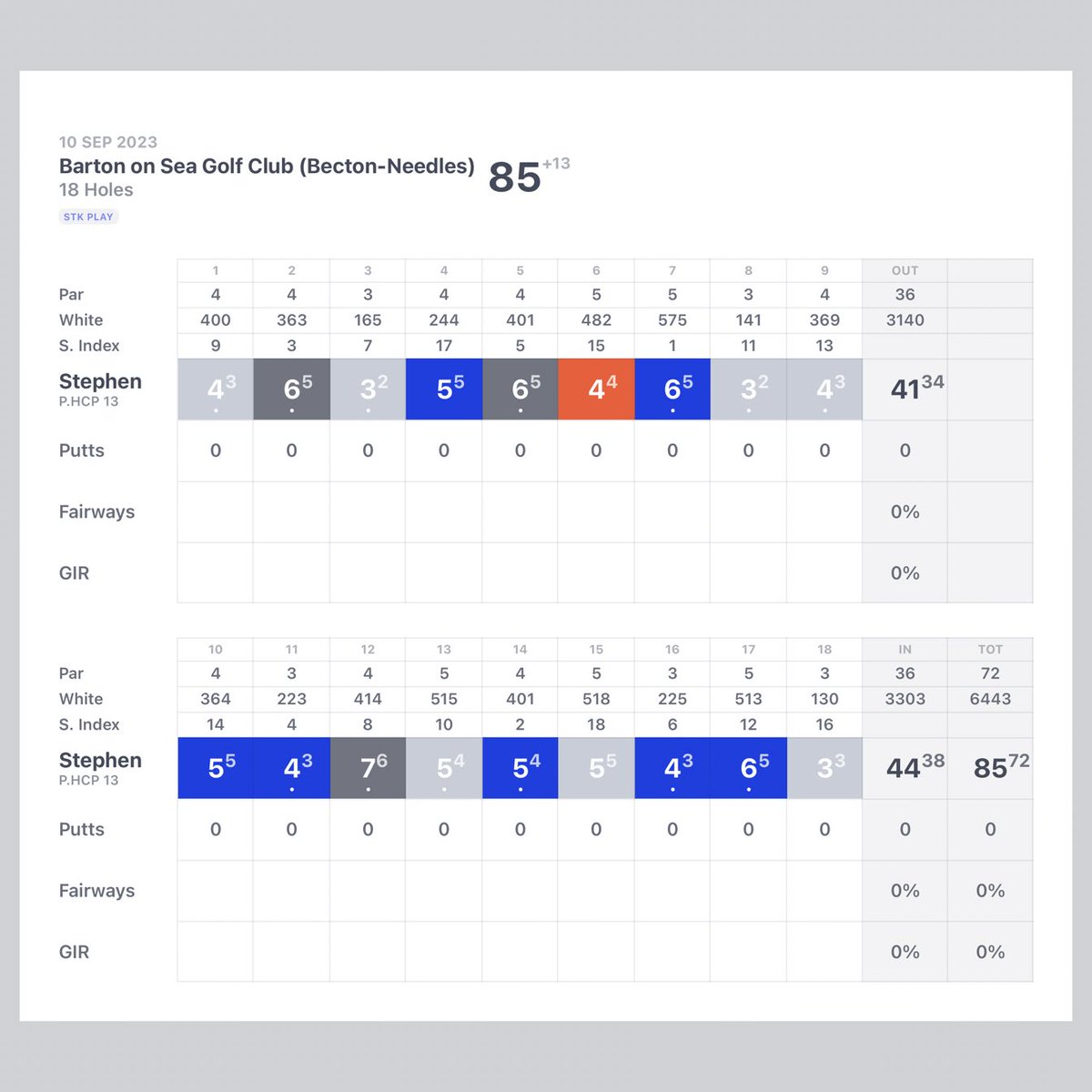 hellomrmac's tweet image. #hole19golf View round from Stephen McCormack
hole19golf.com/performance/ro…