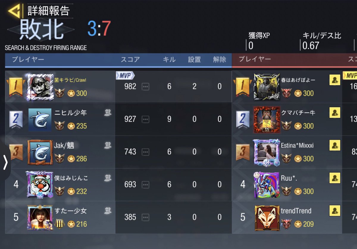 crawl_codm's tweet photo. 9/10 22時
お相手様　revival様
0-4 lose https://t.co/NPp1rvQE6T