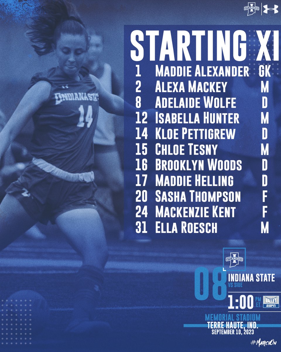 It's a beautiful day for ⚽️ today at Memorial Stadium

Kickoff set for 1 p.m. ET - we've got the starters for today's match!

📺 sycamor.es/3ExRceu
📊 sycamor.es/45gzI1U

#MarchOn