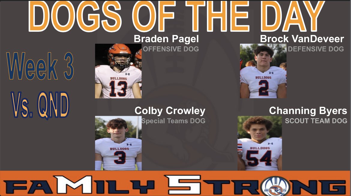 🗣️ to our 🐶 of the Day Vs. QND!
<a href="/BradenPagel13/">Braden Pagel</a> <a href="/BrockVanDeveer7/">Brock VanDeveer</a> <a href="/colbycrowleyy/">Colby Crowley</a> <a href="/Channing_Byers/">Channing Byers</a> 

GO BULLDOGS!!!
#FamilyStrong