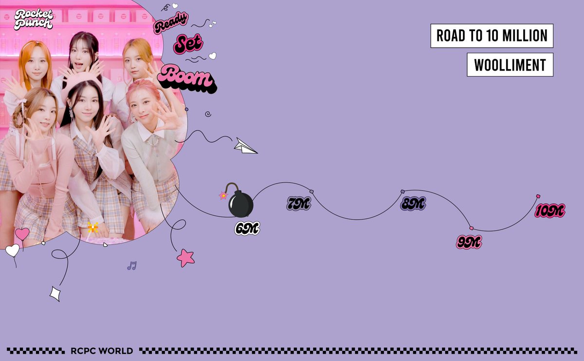 RCPC_world's tweet photo. 💣ROAD TO 10 MILLION VIEWS💣

We raise our goal to 10 million! 😎

#BOOM MV surpassed 6M views in 4 days and 6 hours! 🥳👏

The MV hit 5M views in 3 days and 11 hours! 💥

KETCHY, keep doing your absolute best! 🙌 

#RocketPunch #로켓펀치
#RocketPunch_BOOM
#RCPC_ReadySetBoom https://t.co/YEtfgoGtot