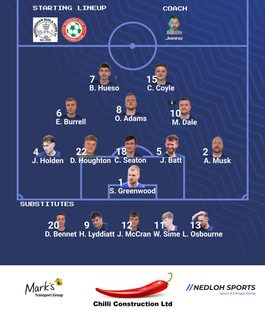 Bassingham Bugle Horn FC tweet media