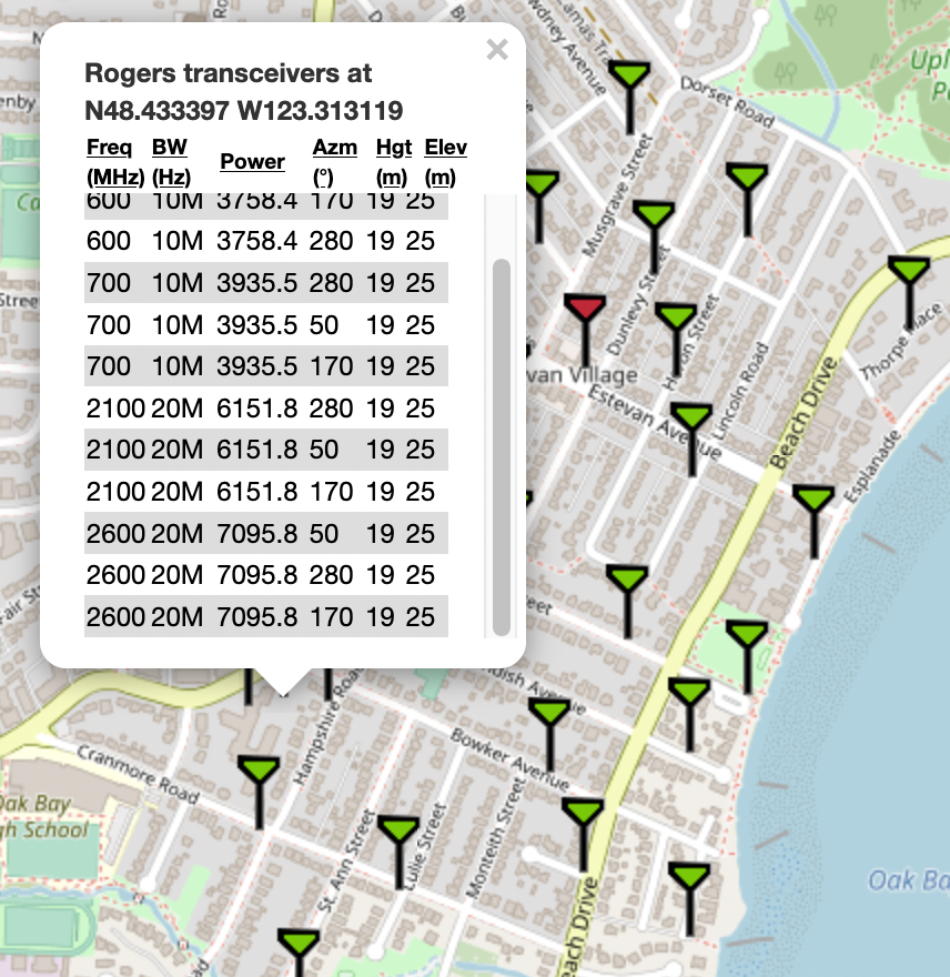 Teagan Kelk (Teaganbear) (@teagankelk) on Twitter photo I would like <a href="/Rogers/">Rogers</a> to decrease the power level of its towers to lower levels. Consciousness is electromagnetic in nature, and manmade EMF-generating devices can greatly interfere with our well-being, peace, and enjoyment of life.
P.S. Thank you <a href="/TELUS/">TELUS</a> for keeping levels lower. I would like <a href="/Rogers/">Rogers</a> to decrease the power level of its towers to lower levels. Consciousness is electromagnetic in nature, and manmade EMF-generating devices can greatly interfere with our well-being, peace, and enjoyment of life.
P.S. Thank you <a href="/TELUS/">TELUS</a> for keeping levels lower.