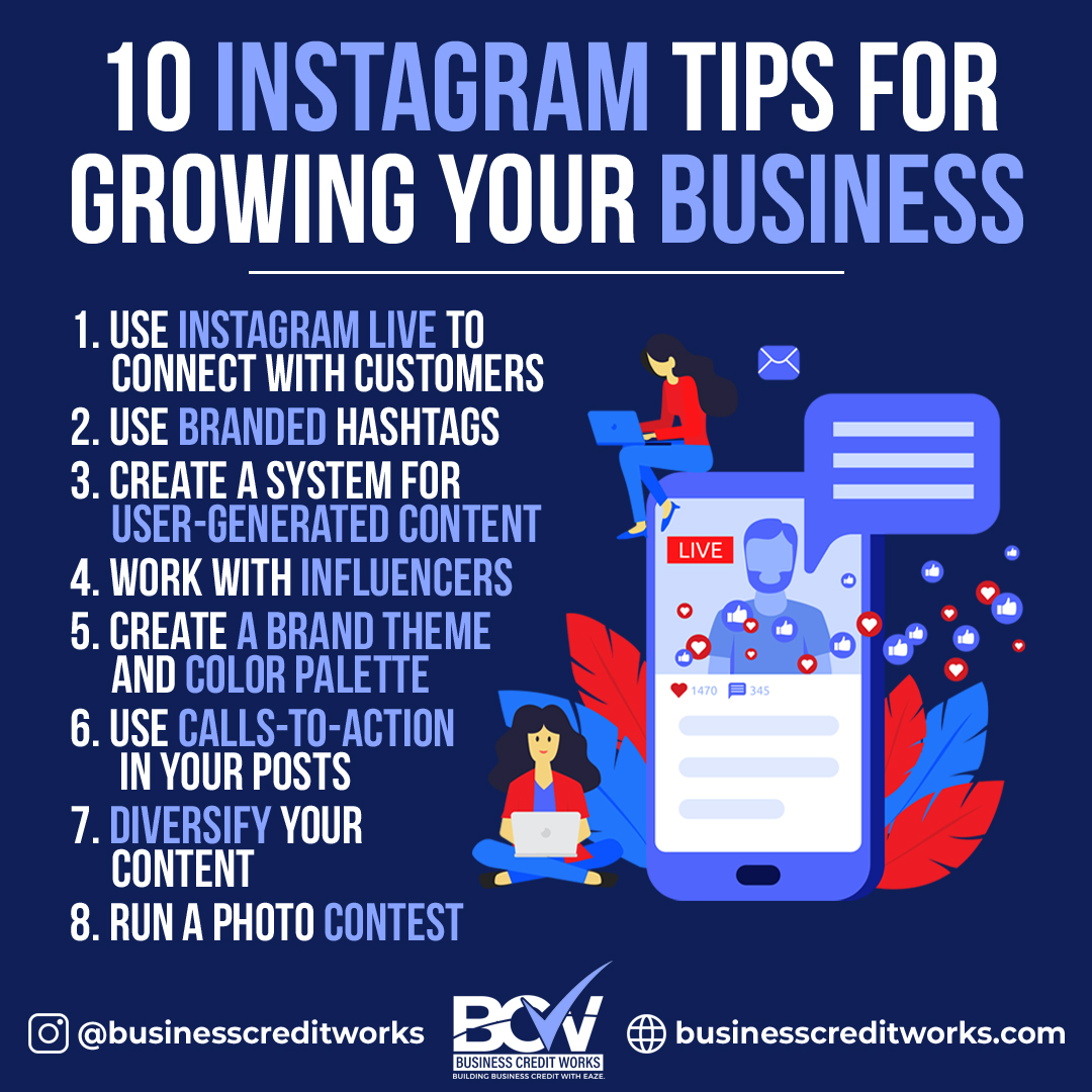 BusinessCreditWorks tweet media