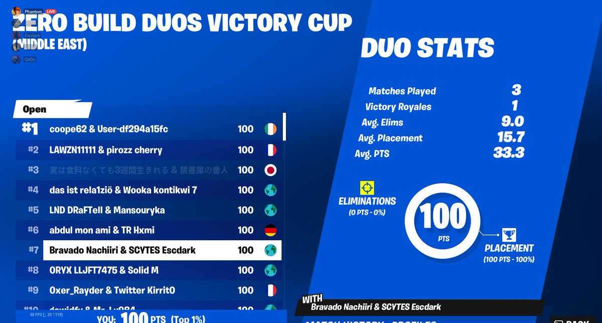 ($100) ZB CASHY 
BEST CLUTCH <a href="/Nachiiri/">Nachiiri</a> !!!