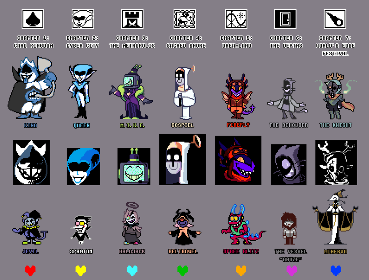 HUECYCLES's tweet photo. ANDROMEDIA: Deltarune Chapters (Main Antagonist and Secret Boss Reveal)

Firefly, Spree Blitz and sheet by @Lisspeedvs 
Minerva by @Sylladexter 

#deltarune #deltaruneau #DeltaruneChapter2 #fanmade https://t.co/tWclva46yW