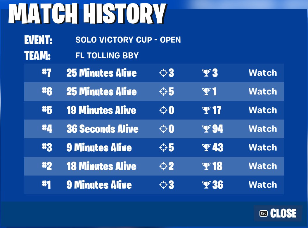 FL Tolling tweet media