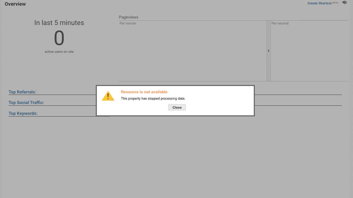 R.I.P. UA – Search Engine Land property has stopped processing data » @SEngineLand dlvr.it/SvvK8D