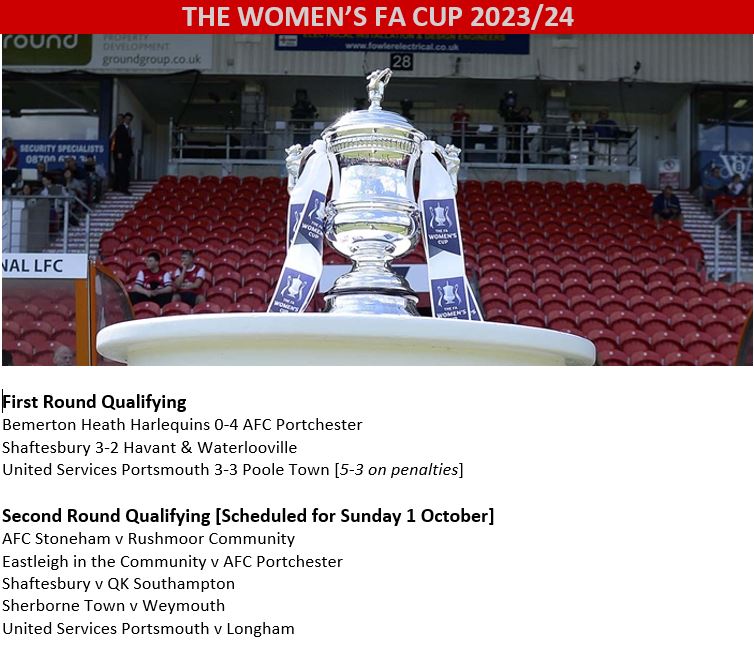 WessexLeague's tweet photo. Results in the Women's FA Cup from today, with the Second Round Qualifying details updated. https://t.co/DOhoKYa39I
