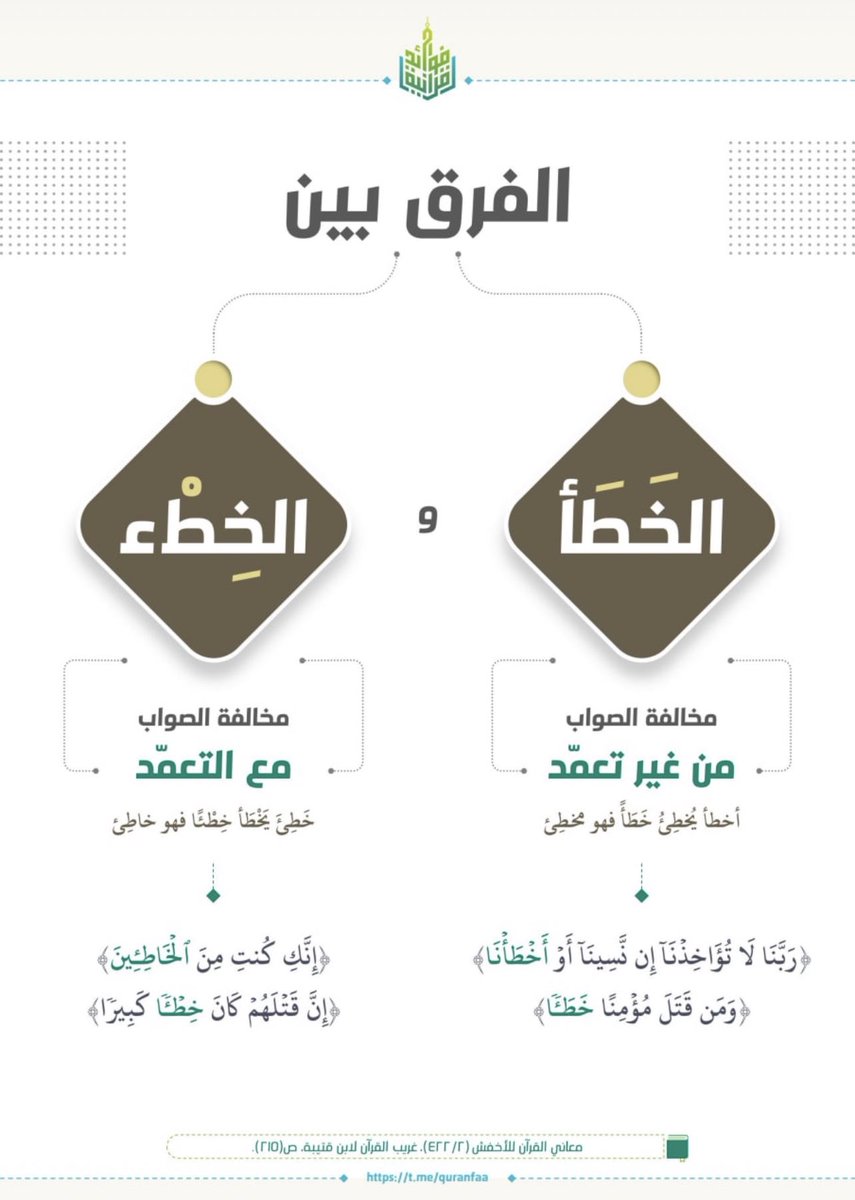 #رساله_اليوم