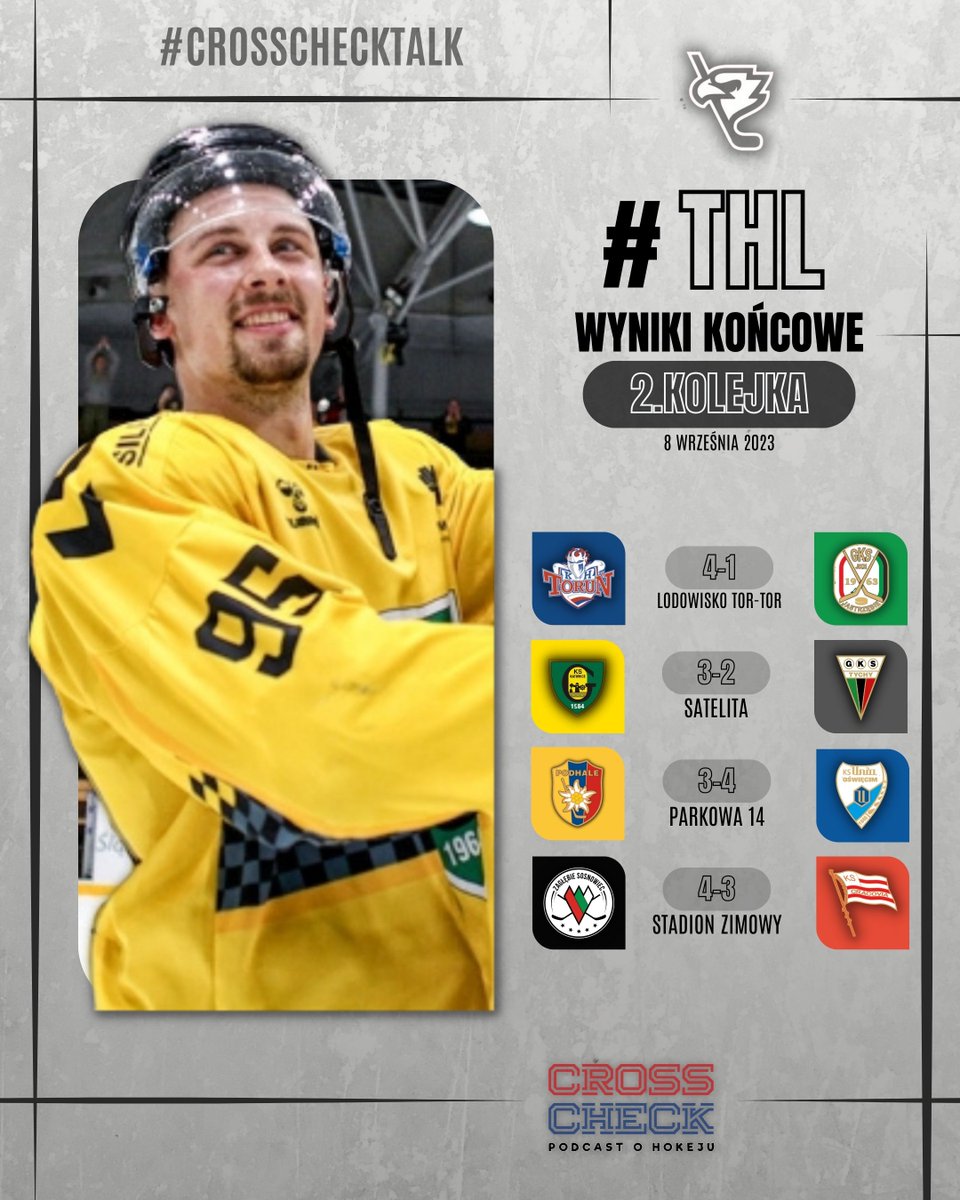 CrossCheckIHP's tweet image. Podsumowanie wyników 2. klejki #THL 🔥.

Działo się na polskich lodowiskach 💪.

Jakieś przemyślenia❓😉

#PHL #PolskaHokejLiga #PolskiHokej