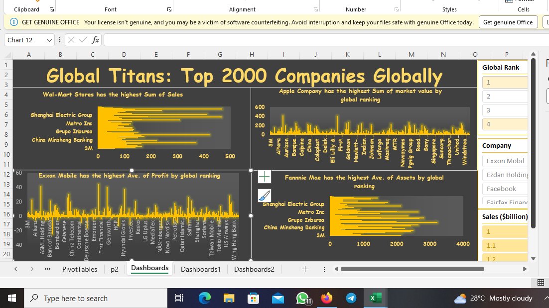 ChuxChime36553's tweet image. Hi! My name is  Chime Godson-Chux and I&apos;m a DATA ANALYST 
#DataAnalysiswithExcel
#KedrusAcademy
#btmbootcamp
#somuchvaluein6weeks
#handsonlearning