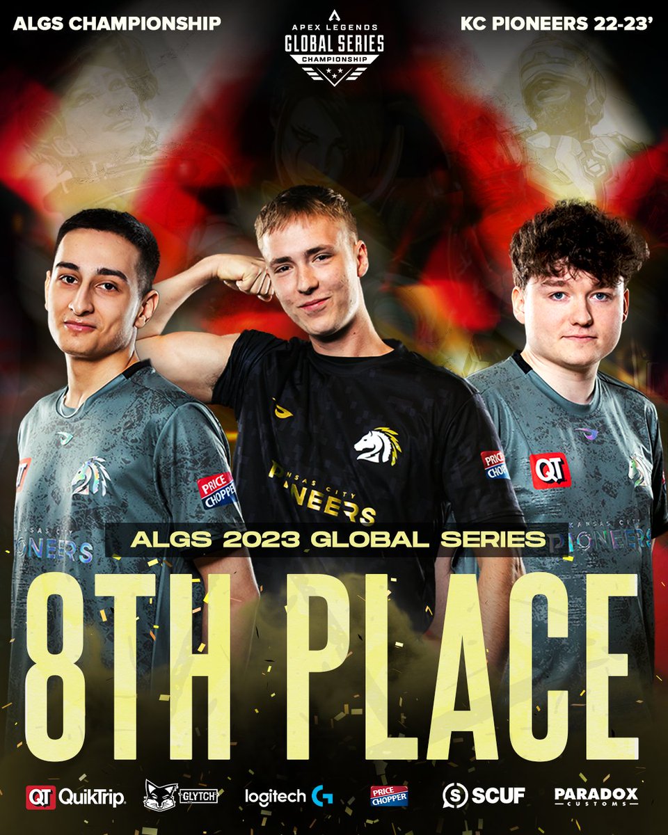 8th Place overall coming out of the #ALGS 2023 Championships. Insanely proud of KCP Apex's performance this year, and we all look forward to seeing this squad go crazy in ALGS 2024 💛 @ZaineFPS | @Gnaske_Lone | @SirDelLive