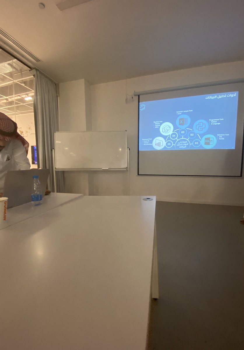 HGL737's tweet photo. At : #code_lab
About: data analysis https://t.co/UKlXScsEqW