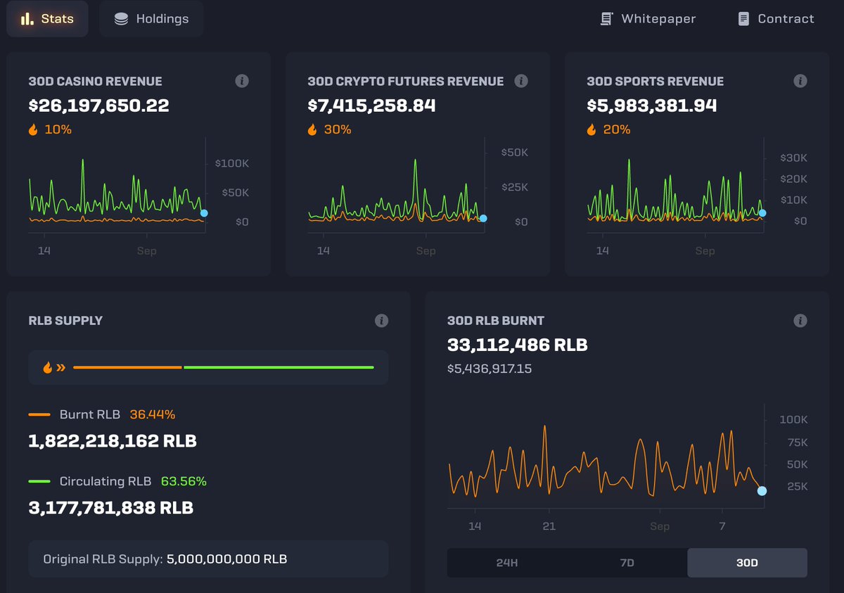 Raymond tweet media