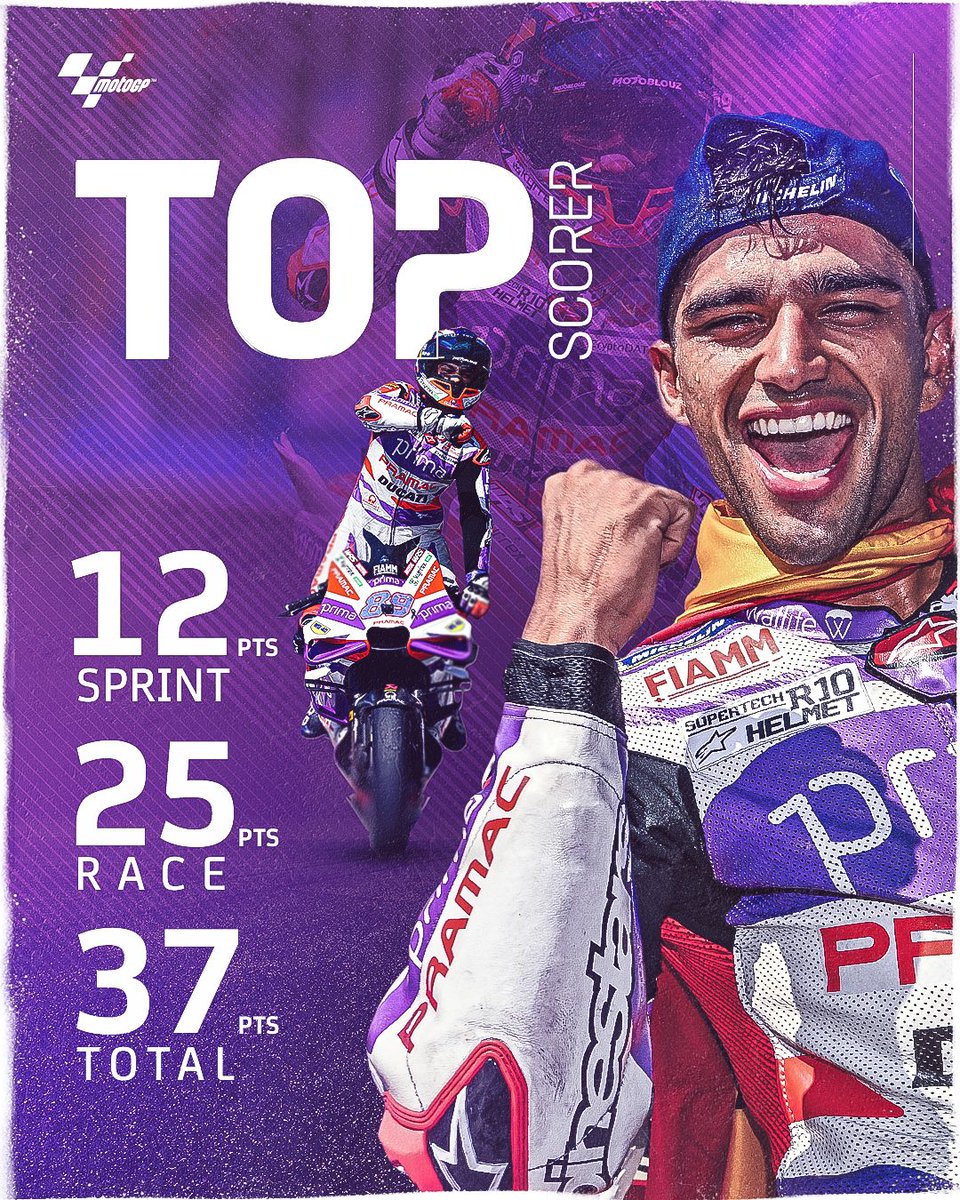 What's @88jorgemartin's reward after his Misano masterclass? 🏆🥇

Being TOP SCORER with 37 points, of course! 🔝

#SanMarinoGP 🇸🇲