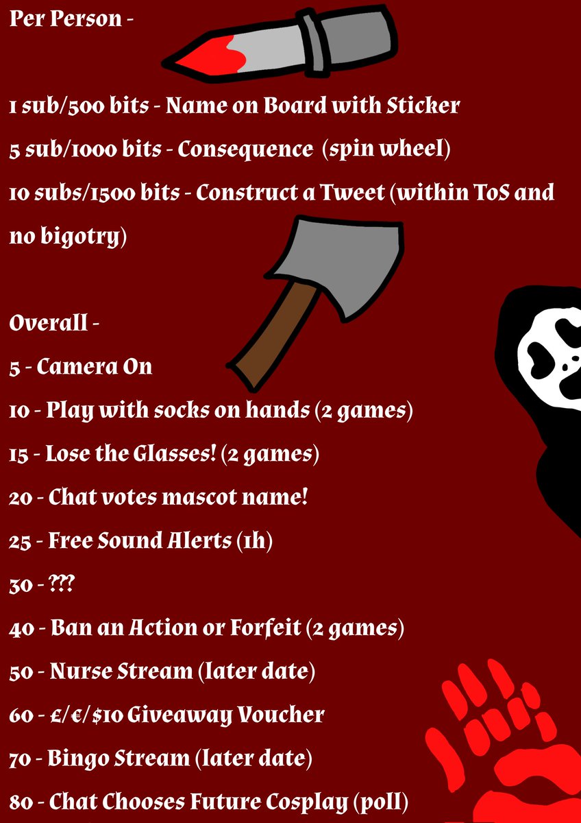 Our cutie Fruity's birthday is coming up on the 3rd Oct, and to celebrate, they are having their 1st subathon. 
They will also be using my pc for this, so you guys will get to see fruity during the chaos! Details are on the graphic 💜