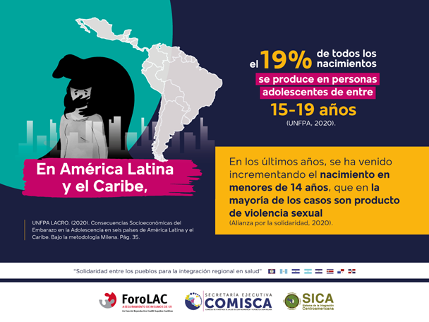 sg_sica's tweet photo. De acuerdo con el UNFPA (2020), un 19% de los nacimientos ocurre en personas adolescentes de 15 a 19 años. Únete a la campaña Método Anticonceptivo Reversibles de Larga Duración (#LARCs, por sus siglas en inglés) y descubre cómo podemos marcar la diferencia.
Reconocemos en la #EducaciónSexualIntegral una herramienta vital para transformar esta realidad y empoderar a las jóvenes con conocimiento y opciones para un futuro mejor. #NiñasNoMadres