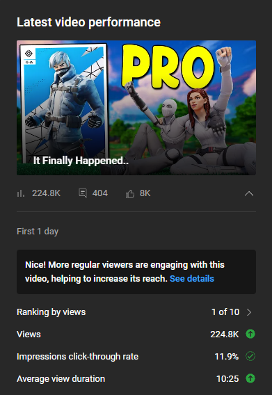VibinJivan's tweet photo. Time to celebrate recent achievements! Beat my best views in 24 hours by a long shot! Just got my 3rd video ever to hit 1 mill views and hit 200k on my 2nd channel. This has been the dream since I was 10. Hard work pays off. Thank you guys for supporting♥️ https://t.co/nqkQNJr7YV