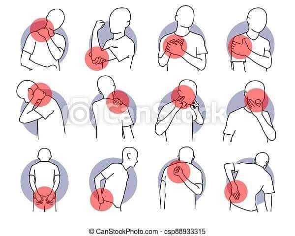 Le Prophète Muhammad (ﷺ) a dit : 

"Placez votre main à l'endroit où vous ressentez une douleur dans votre corps et dites Bismillah 3 fois et 7 fois A'udhu billahi wa qudratihi min sharri ma ajidu wa uhadhiru 

(Je cherche refuge auprès d'Allah et de Sa puissance contre le mal