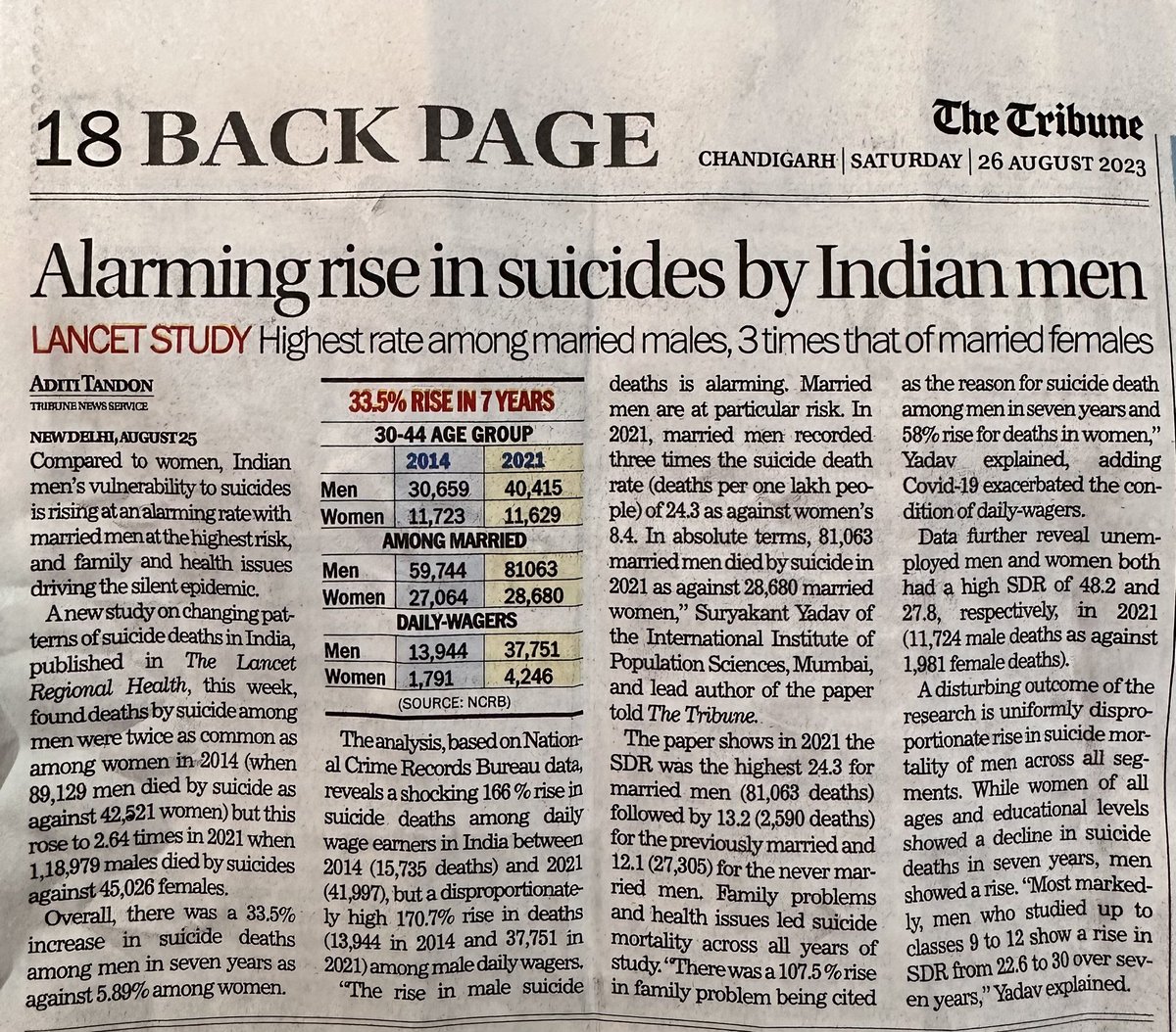 #MaleSuicides are an epidemic in India