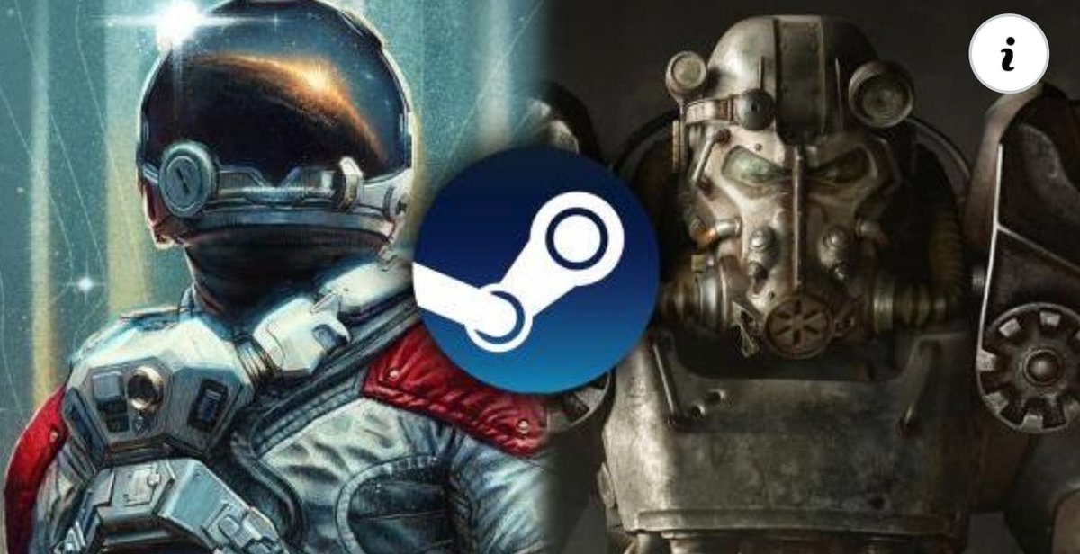 Omar62818685's tweet photo. ROMPE CASI TODOS LOS RÉCORDS 🎮💥 #Starfield supera récord de #Skyrim en #Stean pero aún está lejos de alcanzar a #Fallout4 👀 https://t.co/779RxIyOY0