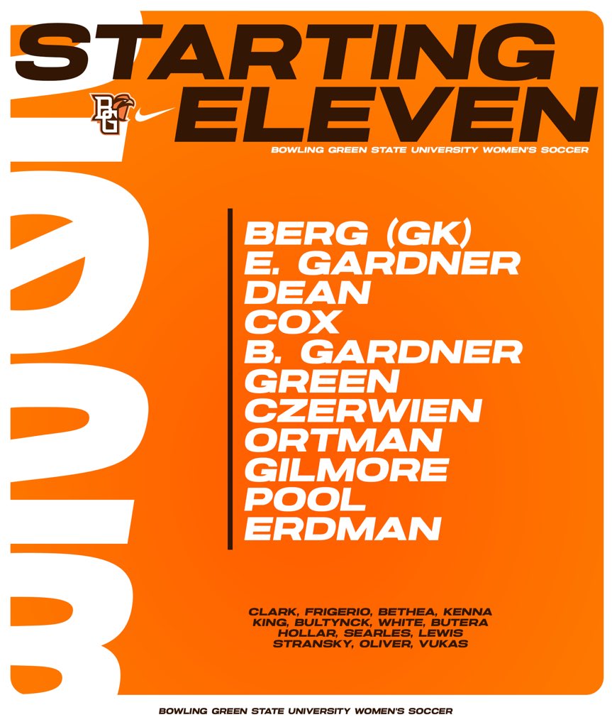 We are live from Cochrane! Here is your Starting XI for your Falcons! 

1’ | BG 0, ND 0

#AyZiggy