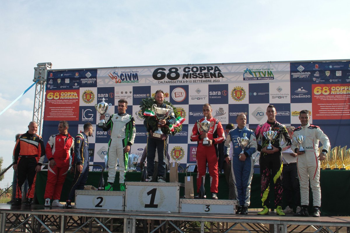 Simone Faggioli si è confermato il re della <a href="/COPPANISSENA/">COPPA NISSENA</a> 👑

Il fiorentino della Best Lap, neo CIVM, ha vinto per la decima volta la gara siciliana ⛰

➡️ acisport.it/it/CIVM/notizi…

#CoppaNissena #CIVM #ACISport