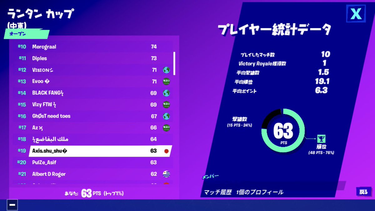 Shushu1v's tweet photo. ME 19th (180ping) https://t.co/TRzz7qhI1b