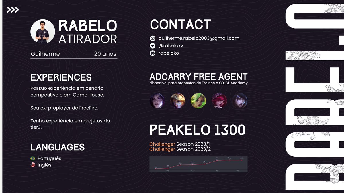 rabeloxv's tweet image. Com o fim do cblol venho anunciar minha mudança pro competitivo de lol, agradeço quem puder dar rt
Ref: @loud_palkya &amp;amp; @benchimalol