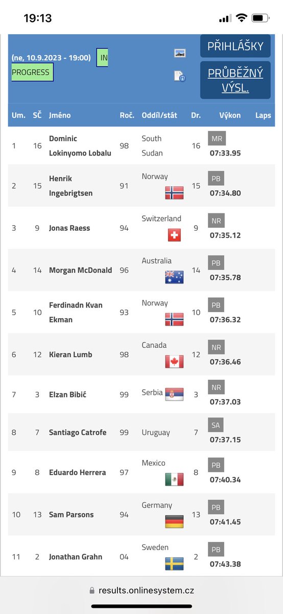 CarrerLliure (@carrerlliure) on Twitter photo Míting de Zagreb 🇭🇷
💥3.000m M💥
⚠️ <a href="/ElCatrofe/">Santi Catrofe</a> PB i rècord 🇺🇾 que datava del 1988 amb 7:37.15😱 Míting de Zagreb 🇭🇷
💥3.000m M💥
⚠️ <a href="/ElCatrofe/">Santi Catrofe</a> PB i rècord 🇺🇾 que datava del 1988 amb 7:37.15😱