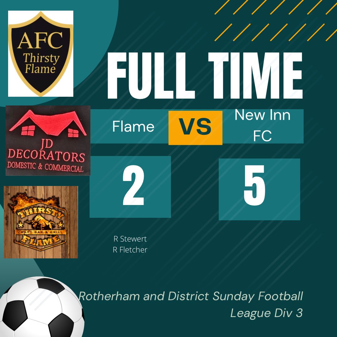Good start but couldn’t build on it, just wasn’t our day today, take nothing away from @NewInnMasbro good set of lads &amp; deserved winners, onto the next one!
