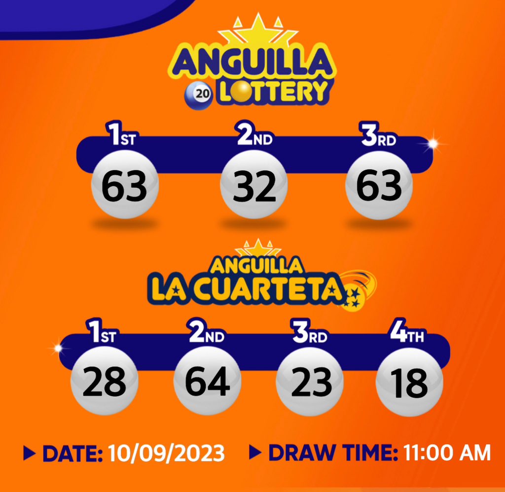 AnguillaL's tweet photo. These are the results of the draw for the 11:00 a.m. 

And if you didn't win, don't be discouraged, because you could be the next millionaire.

#MadrokaAnguilla #Lottery #Dreams #Lucky #Winner #HappyMone #anguillabeaches https://t.co/0FSN5ijh5K