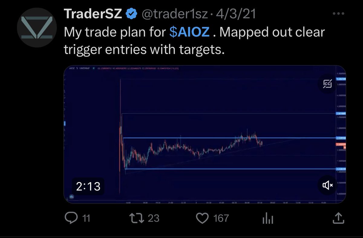 MBCrypto (@MBcrypto888) / Posts / X