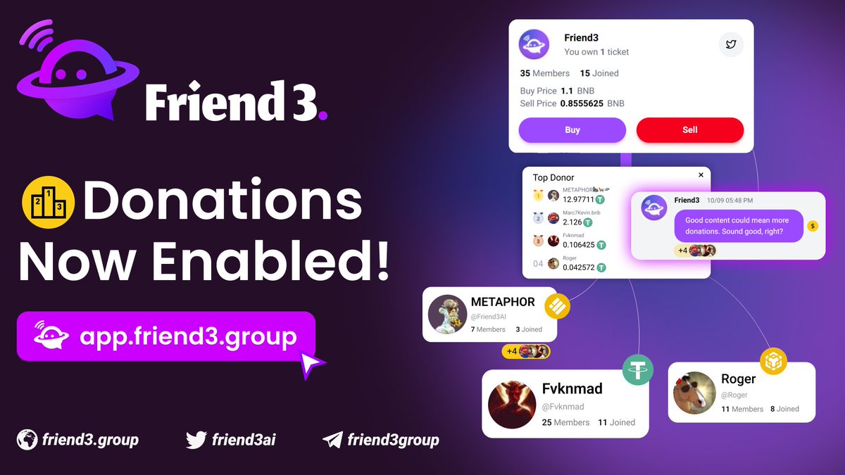 Friend3Turkiye's tweet photo. #Friend3'ten BÜYÜK HABER: Favori yaratıcılarınızı takdir etmenin yeni bir yolunun kilidini açın!

#DonationEarnings ile tanışın— $BNB, $USDT ve $BUSD kullanarak bağış yapın. 

Şimdi https://t.co/nSeIxwn51M'ta aktif! 🎉💰

Davet Kodu: friend3-31d134c6 ❤ https://t.co/wFGOvxL27s