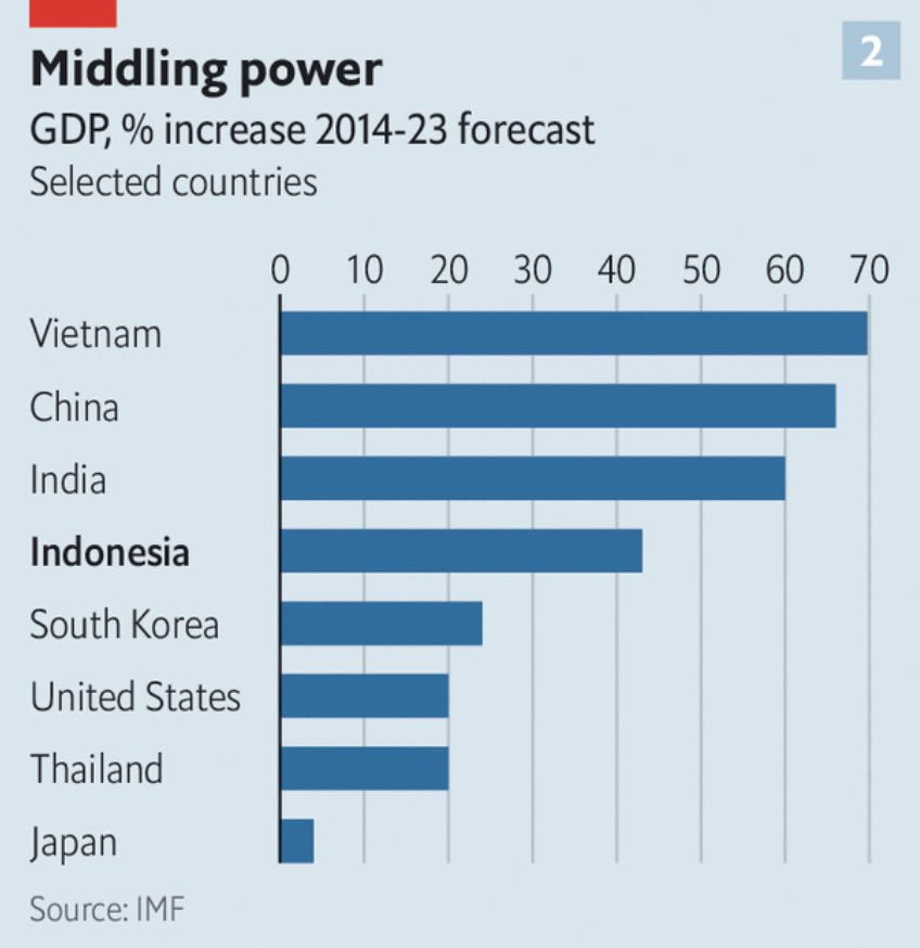 Science Is Strategic tweet media