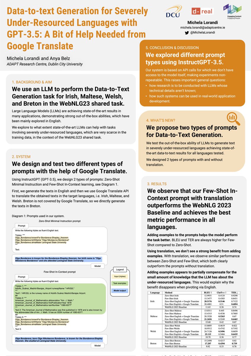 I'm very excited to present our last paper on data-to-text generation for under-resourced languages! Check it out in the poster session at the Practical D2T workshop and in the WebNLG 2023 session at the MMNLG workshop
<a href="/anyabelz/">Anya Belz</a>
arxiv.org/abs/2308.09957

#INLG #WebNLG23
