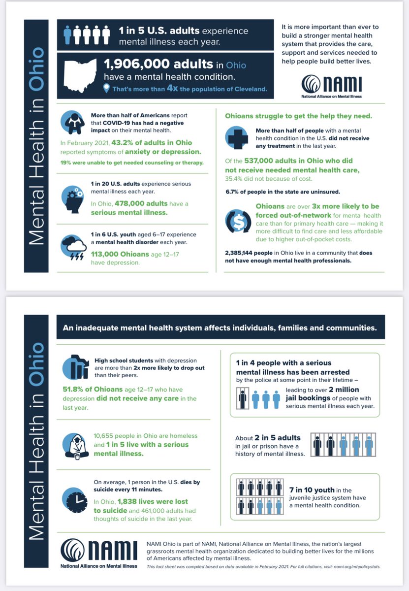 Anderson Mental Health Collaborative tweet media