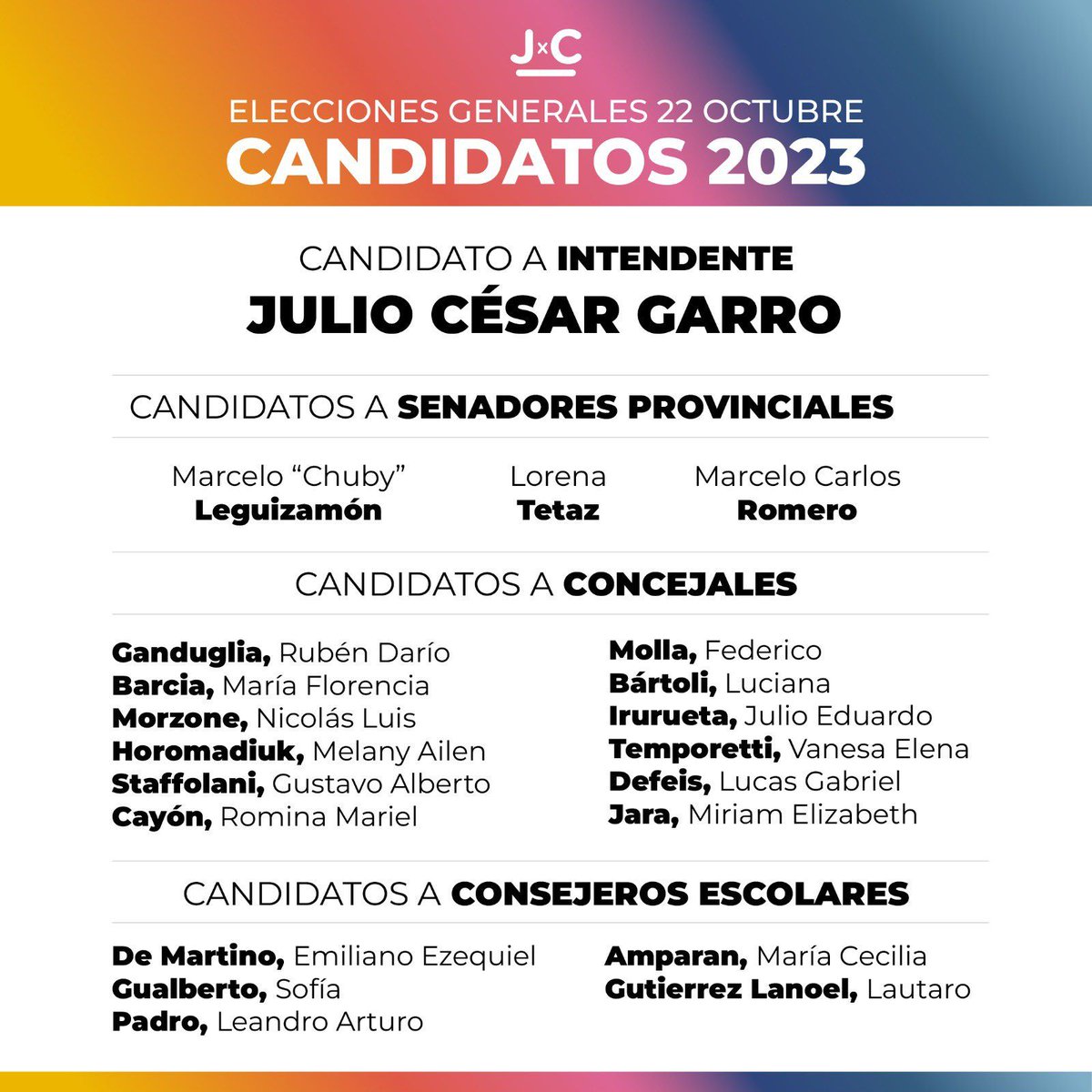 JulioGarro's tweet photo. Con este equipo vamos a seguir construyendo la ciudad que soñamos #NoVolvamosParaAtras #PrimeroLaCiudad https://t.co/2ZgEtFBjRw