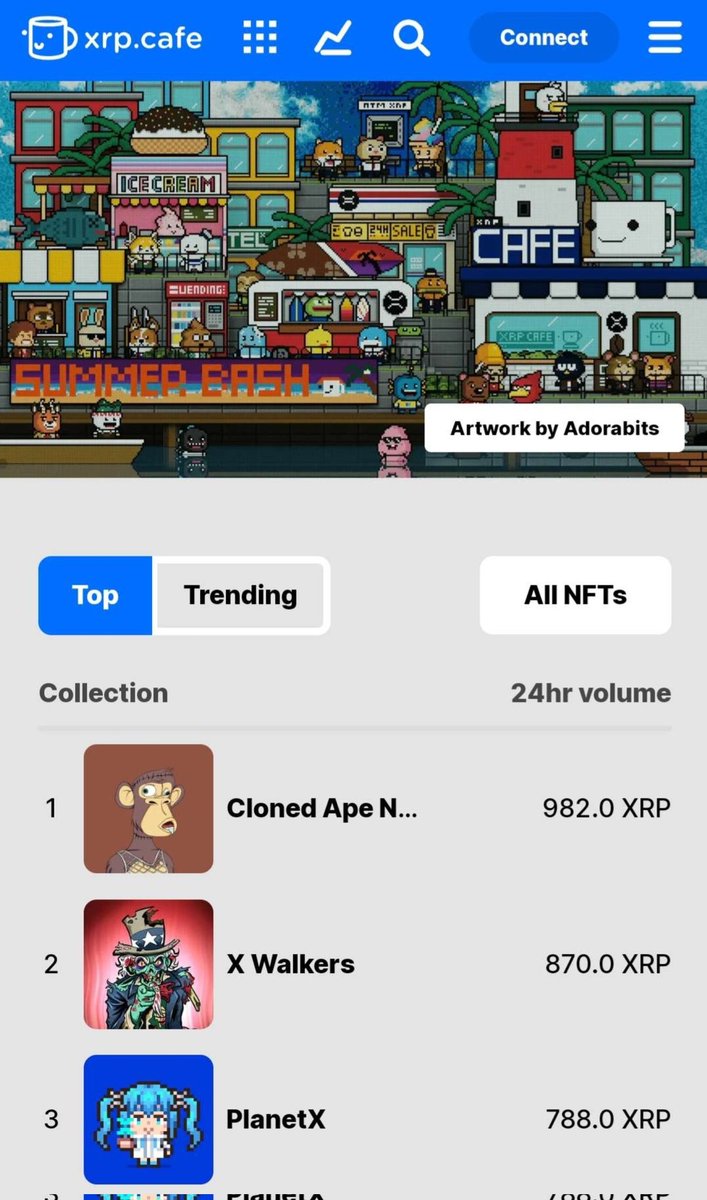 How did this happen 🤣

Not bad for a scam huh 😎🤭

All royalties collected in the last 24 hours will buy 🧪 Cloned Apes and give them away - Coz why not 🤷

Buy better #XRPL 

#NFTCommunity #XRP #XRPLedger