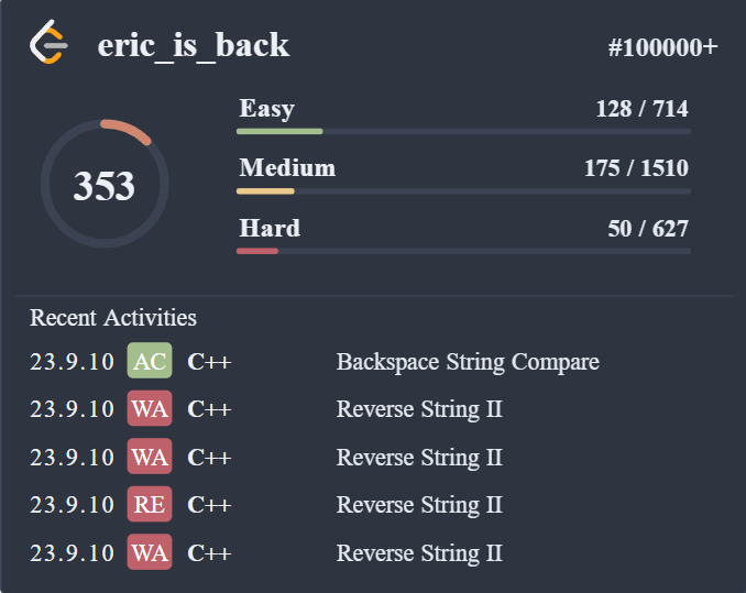 princesqnce's tweet image. Day 12 and 350+que done on leetcode
#100DaysOfCode  #codeccreation #codechallengefriday #codeblue