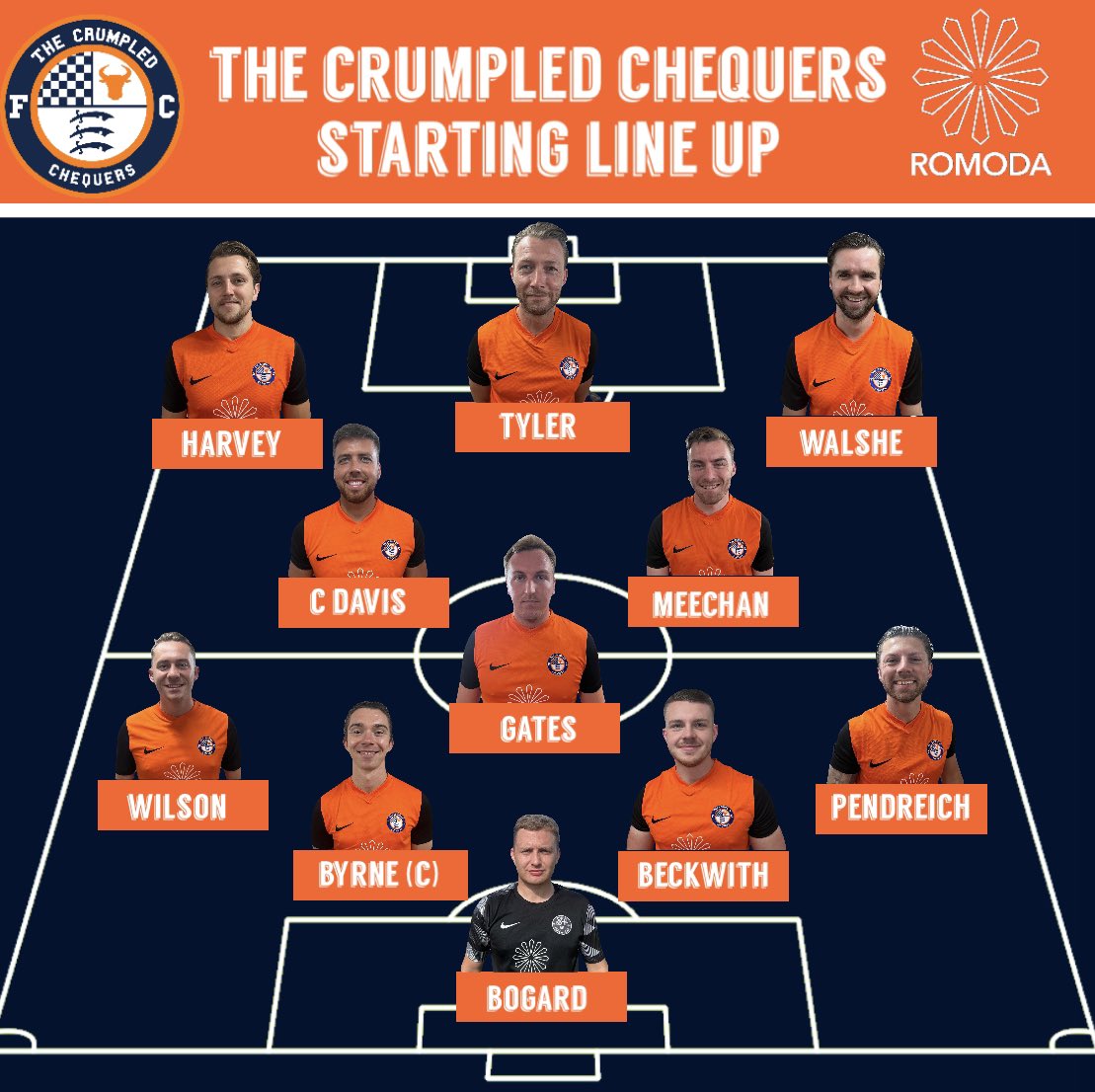 The Crumpled Chequers FC tweet media