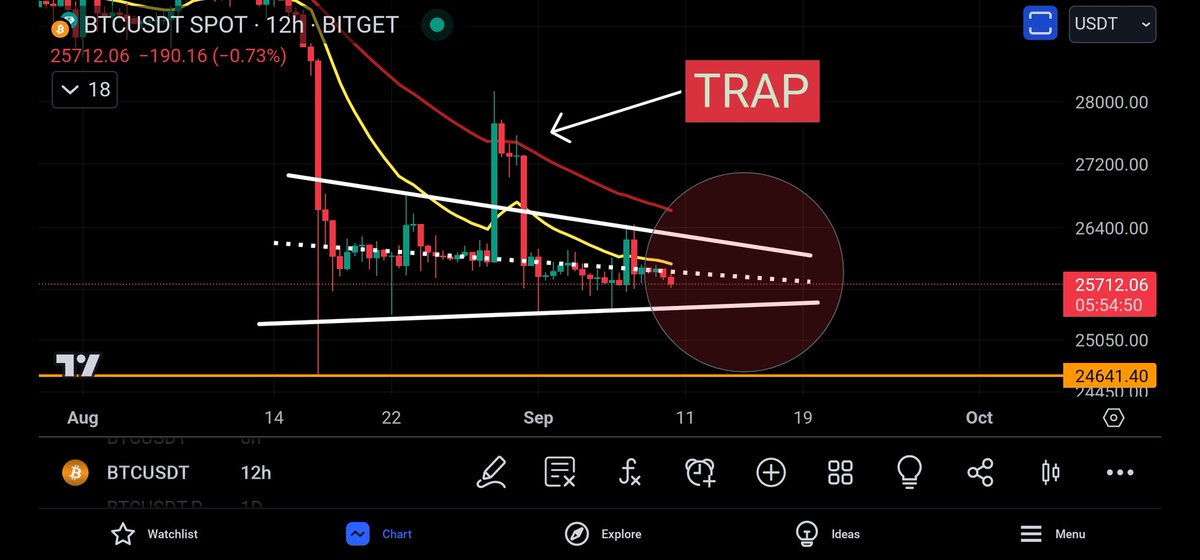 CoinsKid tweet media