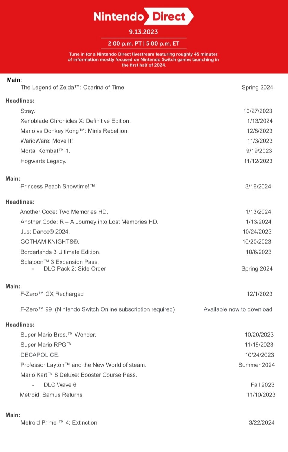 OMG NINTENDO DIRECT LEAK AAAA ⭐️ The reason why it says 2/9/2023 is to  accommodate for Japan times #Nintendo #NintendoDirect