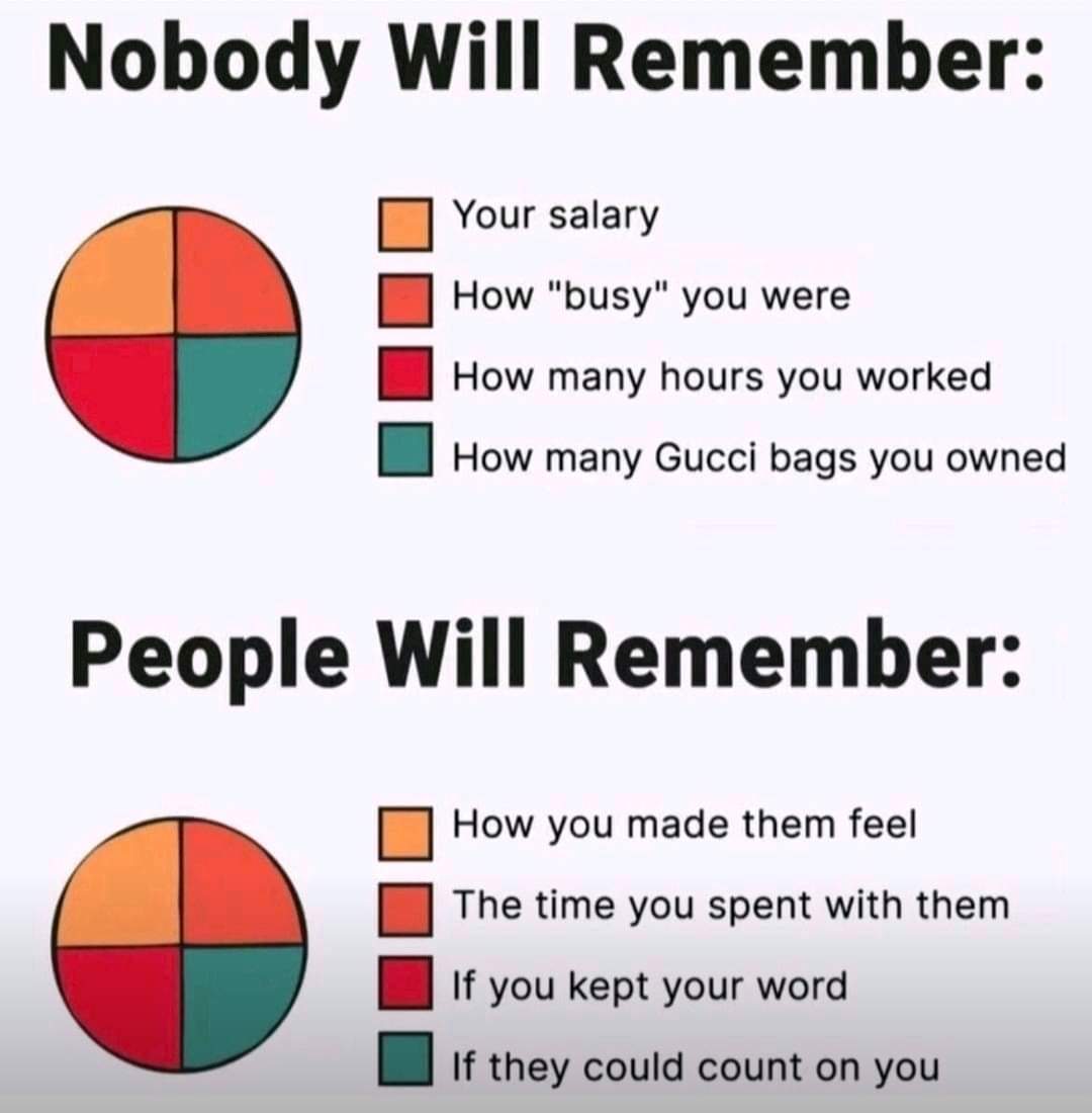 teachergoals's tweet image. Focus on what matters! 🙌