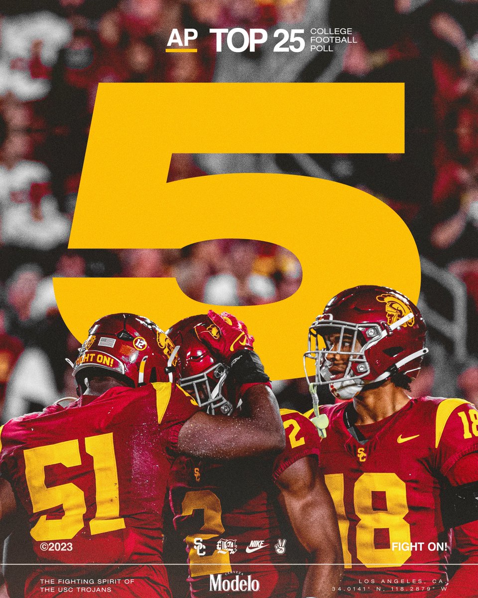 📈‼️✌️ — presented by <a href="/ModeloUSA/">Modelo USA</a>