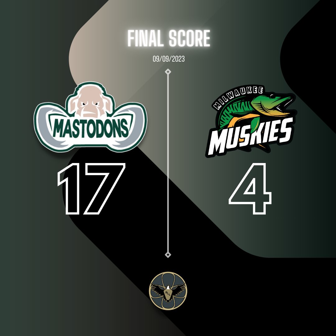 MO_Mastodons's tweet photo. What a weekend for the Dons! Despite winning last night handily 17-4, the Muskies still had some fight in them and held onto the lead coming out 9-8. It was a battle to the end, and, although this isn't how we wanted to end the season, we always enjoy a good fight!

#tusksup https://t.co/NwZGIh7BD7